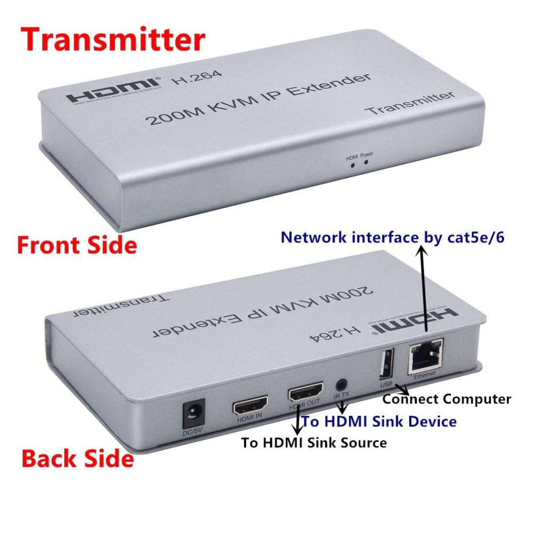 HDMI 200m KVM IP Extender