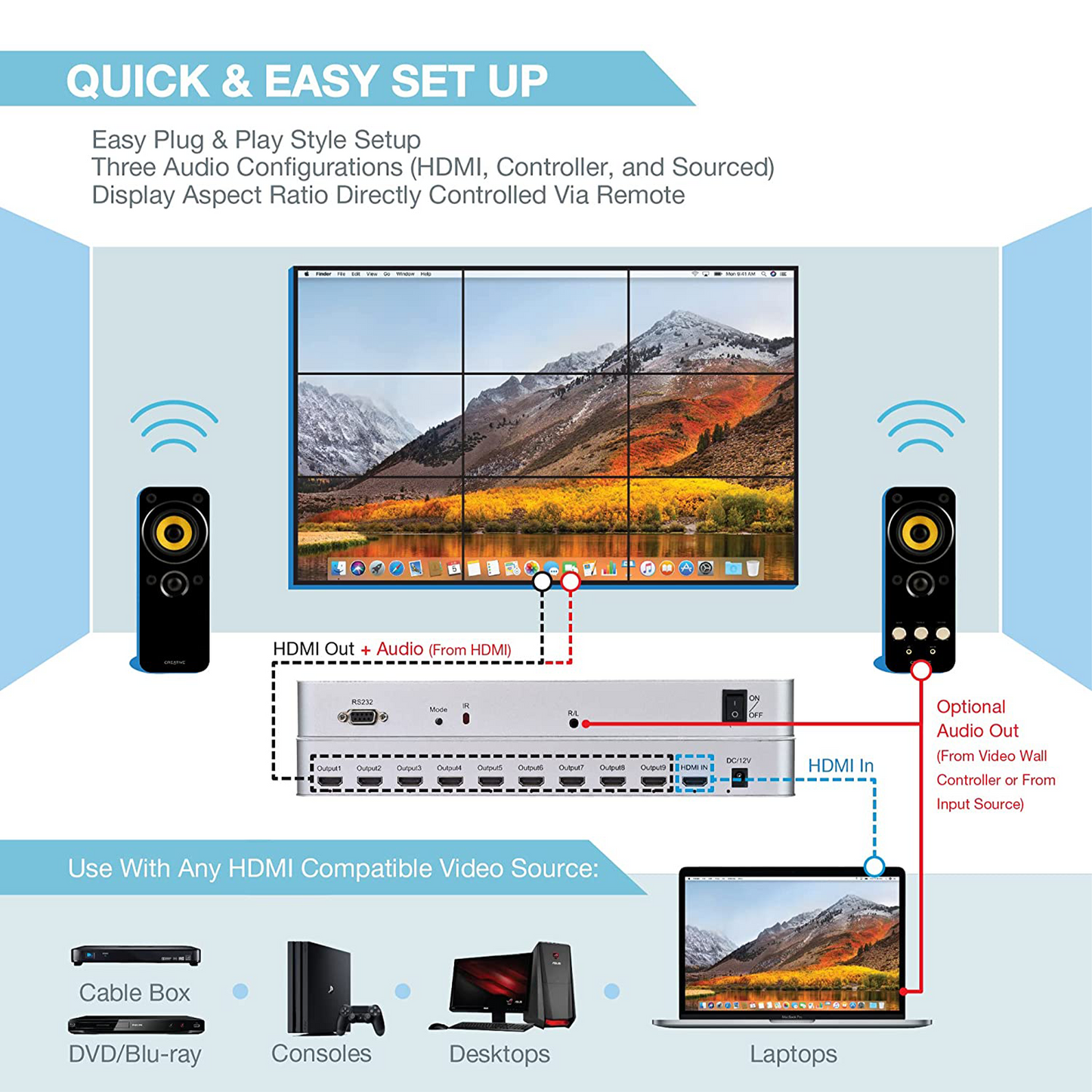 4K 3X3 VIDEO WALL CONTROLLER