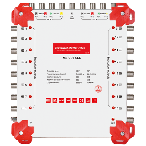 9IN 16 OUT CASCADE MULTISWITCH