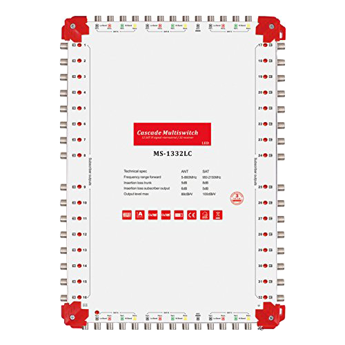 13IN 32 OUT CASCADE MULTISWITCH